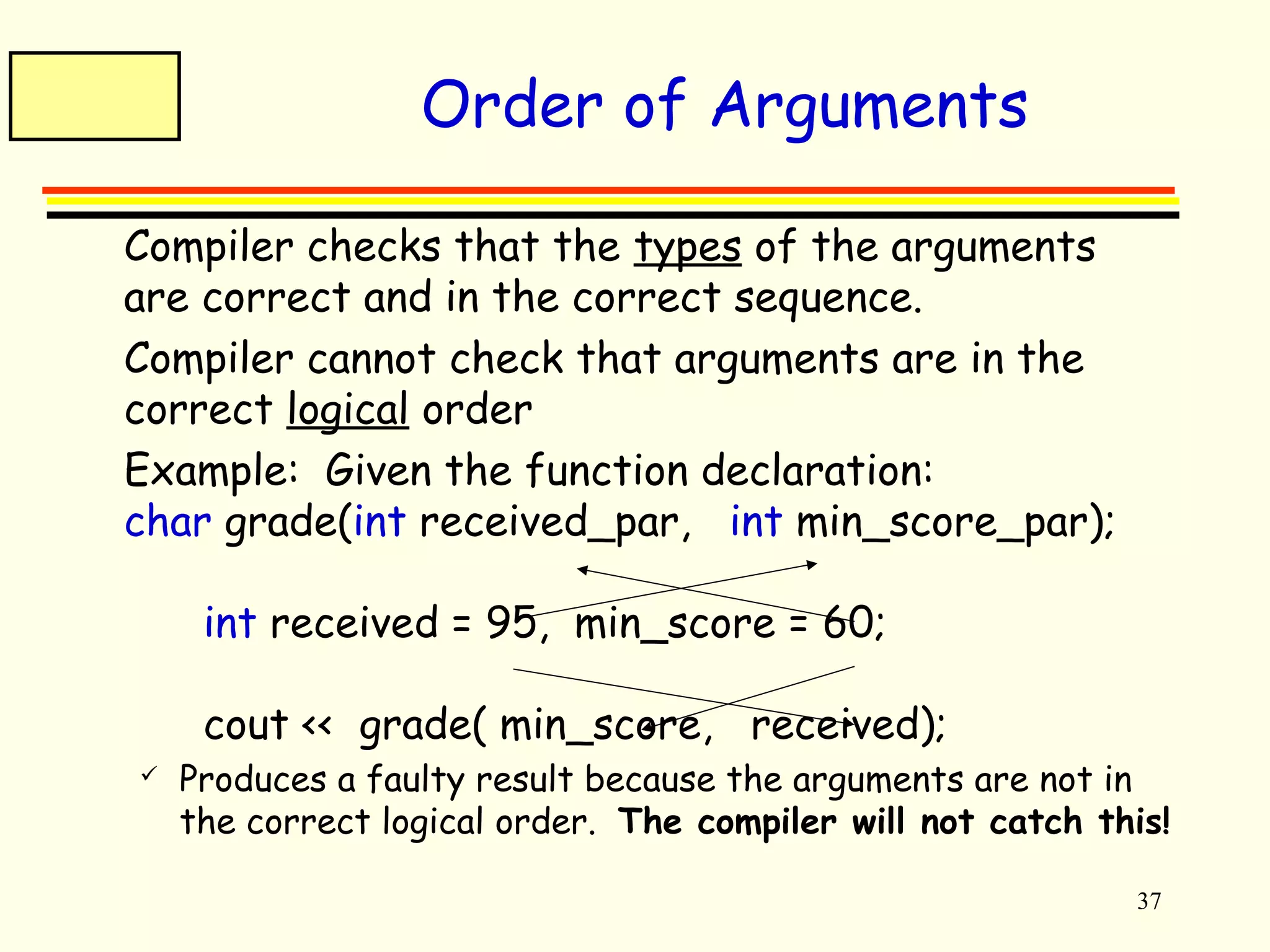 37 
Order of Arguments 
 Compiler checks that the types of the arguments 
are correct and in the correct sequence. 
 Compiler cannot check that arguments are in the 
correct logical order 
 Example: Given the function declaration: 
char grade(int received_par, int min_score_par); 
int received = 95, min_score = 60; 
cout << grade( min_score, received); 
 Produces a faulty result because the arguments are not in 
the correct logical order. The compiler will not catch this! 
 