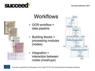 The final conference / 2014 
Workflows 
 OCR workflow = 
data pipeline 
 Building blocks = 
processing modules 
(nodes) 
 Integration = 
interaction between 
nodes (mashups) 
Succeed is supported by the European Union under FP7-ICT and coordinated by Universidad de Alicante. 
 