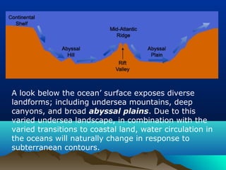 A look below the ocean’ surface exposes diverse 
landforms; including undersea mountains, deep 
canyons, and broad abyssal plains. Due to this 
varied undersea landscape, in combination with the 
varied transitions to coastal land, water circulation in 
the oceans will naturally change in response to 
subterranean contours. 
 