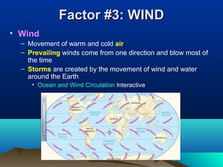 FFaaccttoorr ##33:: WWIINNDD 
• Wind 
– Movement of warm and cold air 
– Prevailing winds come from one direction and blow most of 
the time 
– Storms are created by the movement of wind and water 
around the Earth 
• Ocean and Wind Circulation Interactive 
 