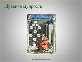Древняя мудрость 
MetaPractice (с) 
http://www.mymetapractice.com/ 27 
 