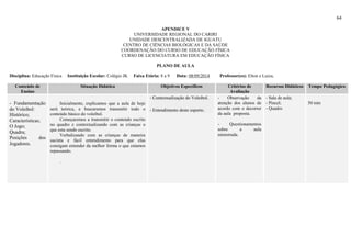 64
APENDICE V
UNIVERSIDADE REGIONAL DO CARIRI
UNIDADE DESCENTRALIZADA DE IGUATU
CENTRO DE CIÊNCIAS BIOLÓGICAS E DA SAÚDE
COORDENAÇÃO DO CURSO DE EDUCAÇÃO FÍSICA
CURSO DE LICENCIATURA EM EDUCAÇÃO FÍSICA
PLANO DE AULA
Disciplina: Educação Física Instituição Escolar: Colégio JK Faixa Etária: 8 a 9 Data: 08/09/2014 Professor(es): Elton e Luiza,
Conteúdo de
Ensino
Situação Didática Objetivos Específicos Critérios de
Avaliação
Recursos Didáticos Tempo Pedagógico
- Fundamentação
do Voleibol:
Histórico;
Características;
O Jogo;
Quadra;
Posições dos
Jogadores.
Inicialmente, explicamos que a aula de hoje
será teórica, e buscaremos transmitir todo o
conteúdo básico do voleibol.
Começaremos a transmitir o conteúdo escrito
no quadro e contextualizando com as crianças o
que esta sendo escrito.
Verbalizando com as crianças de maneira
sucinta e fácil entendimento para que elas
consigam entender da melhor forma o que estamos
repassando.
.
- Contextualização do Voleibol.
- Entendimento deste esporte.
- Observação da
atenção dos alunos de
acordo com o decorrer
da aula proposta.
- Questionamentos
sobre a aula
ministrada.
- Sala de aula;
- Pincel;
- Quadro
50 min
 