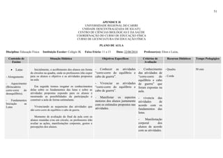 51
APENDICE H
UNIVERSIDADE REGIONAL DO CARIRI
UNIDADE DESCENTRALIZADA DE IGUATU
CENTRO DE CIÊNCIAS BIOLÓGICAS E DA SAÚDE
COORDENAÇÃO DO CURSO DE EDUCAÇÃO FÍSICA
CURSO DE LICENCIATURA EM EDUCAÇÃO FÍSICA
PLANO DE AULA
Disciplina: Educação Física Instituição Escolar: Colégio JK Faixa Etária: 11 a 13 Data: 22/08/2014 Professor(es): Elton e Luiza,
Conteúdo de
Ensino
Situação Didática Objetivos Específicos Critérios de
Avaliação
Recursos Didáticos Tempo Pedagógico
• Lutas
- Alongamento
- Aquecimento
(Brincadeira
corre-corre do
desequilíbrio).
- Fundamentos
Iniciação as
Lutas
Inicialmente, o acolhimento dos alunos em forma
de círculos na quadra, onde os professores irão expor
para os alunos o objetivo e as atividades propostos
na aula.
Em seguida iremos resgatar os conhecimentos
delas sobre os fundamentos das lutas e sobre as
atividades propostas expondo para os alunos e
mostrando as possibilidades da participação e
construir a aula de forma estimulante.
Vivenciando as sequencias das atividades que
são corre-corre do equilíbrio e cabo de guerra.
Momento de avaliação do final da aula com os
alunos reunidas e/ou em circulo, os professores irão
avaliar as ações, manifestações corporais, gestos e
percepções dos alunos.
- Conhecer as atividades
“corre-corre do equilíbrio e
cabo de guerra”.
- Vivenciar as atividades
“corre-corre do equilíbrio e
cabo de guerra”.
- Manifestar os aspectos
motores dos alunos juntamente
com os estímulos propostos nas
atividades.
- Conhecimento
das atividades de
“corre-corre do
equilíbrio e cabo
de guerra” que
foram expostas na
aula.
- vivencia das
atividades de
acordo com os
fundamentos das
lutas.
- Manifestação
corporal dos
alunos de acordo
com as atividades.
- Quadra
- Corda
50 min
 