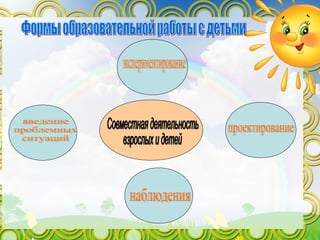 Презентация