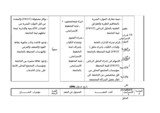 ‫رسالة دكتوراه د-نعان فيروز-التخطيط الإستراتيجي مدخل لتنمية الموارد  البشرية  في الجامعات  اليمنية - نسخة (2)