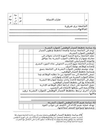 ‫رسالة دكتوراه د-نعان فيروز-التخطيط الإستراتيجي مدخل لتنمية الموارد  البشرية  في الجامعات  اليمنية - نسخة (2)