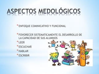 *ENFOQUE COMINICATIVO Y FUNCIONAL
*FOVORECER SISTEMATICAMENTE EL DESARROLLO DE
LA CAPACIDAD DE SUS ALUMNOS
*LEER
*ESCUCHAR
*HABLAR
*ESCRIBIR
 