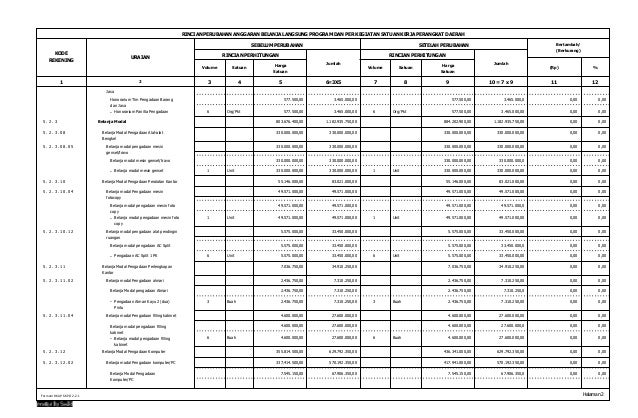 Perbedaan Peralatan Kantor Dan Perlengkapan Kantor Perbedaan Peralatan Kantor Dan Perlengkapan Kantor