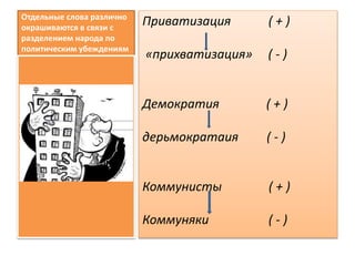 Отдельные слова различно
окрашиваются в связи с
разделением народа по
политическим убеждениям
Приватизация ( + )
«прихватизация» ( - )
Демократия ( + )
дерьмократаия ( - )
Коммунисты ( + )
Коммуняки ( - )
 