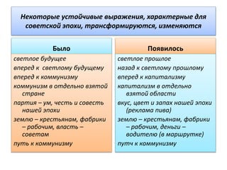 Некоторые устойчивые выражения, характерные для
советской эпохи, трансформируются, изменяются
Было
светлое будущее
вперед к светлому будущему
вперед к коммунизму
коммунизм в отдельно взятой
стране
партия – ум, честь и совесть
нашей эпохи
землю – крестьянам, фабрики
– рабочим, власть –
советам
путь к коммунизму
Появилось
светлое прошлое
назад к светлому прошлому
вперед к капитализму
капитализм в отдельно
взятой области
вкус, цвет и запах нашей эпохи
(реклама пива)
землю – крестьянам, фабрики
– рабочим, деньги –
водителю (в маршрутке)
путч к коммунизму
 