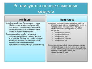 Реализуются новые языковые
модели
Не было
Комфортный – не было такого слова
(было слово комфортабельный),
потому что комфорт не был такой
особой ценностью. Комфорт был
чисто бытовой категорией
Слово «комфортный» - это идея
получения удовольствия от жизни,
которой не было в русской культуре.
Удовольствие не было ценностью,
«было чем-то таким слегка
компрометирующим» (И. Левонтина)
Появилось
появилось прилагательное «комфортный», с
его помощью можно говорить обо всём: о
человеческих отношениях, о погоде…
«Комфортный» - это приятный, но без
экстрима
– комфортный человек
– комфортная погода
– комфортный дом
– комфортный характер
– комфортный тур
Слово принесло с собой идею: хорошо, когда
человек в ходе жизни от самого процесса
жизни получает удовольствие. Не слишком
острое, не экстремальное, не
отвлекающее от дел…
 