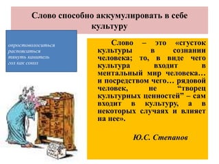 Слово способно аккумулировать в себе
культуру
Слово – это «сгусток
культуры в сознании
человека; то, в виде чего
культура входит в
ментальный мир человека…
и посредством чего… рядовой
человек, не “творец
культурных ценностей” – сам
входит в культуру, а в
некоторых случаях и влияет
на нее».
Ю.С. Степанов
опростоволоситься
распоясаться
тянуть канитель
гол как сокол
 