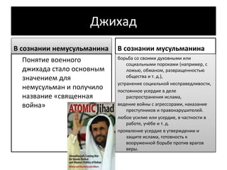 Джихад
В сознании немусульманина
Понятие военного
джихада стало основным
значением для
немусульман и получило
название «священная
война»
В сознании мусульманина
борьба со своими духовными или
социальными пороками (например, с
ложью, обманом, развращенностью
общества и т. д.),
устранение социальной несправедливости,
постоянное усердие в деле
распространения ислама,
ведение войны с агрессорами, наказание
преступников и правонарушителей.
любое усилие или усердие, в частности в
работе, учёбе и т. д.
проявление усердие в утверждении и
защите ислама, готовность к
вооруженной борьбе против врагов
веры.
 