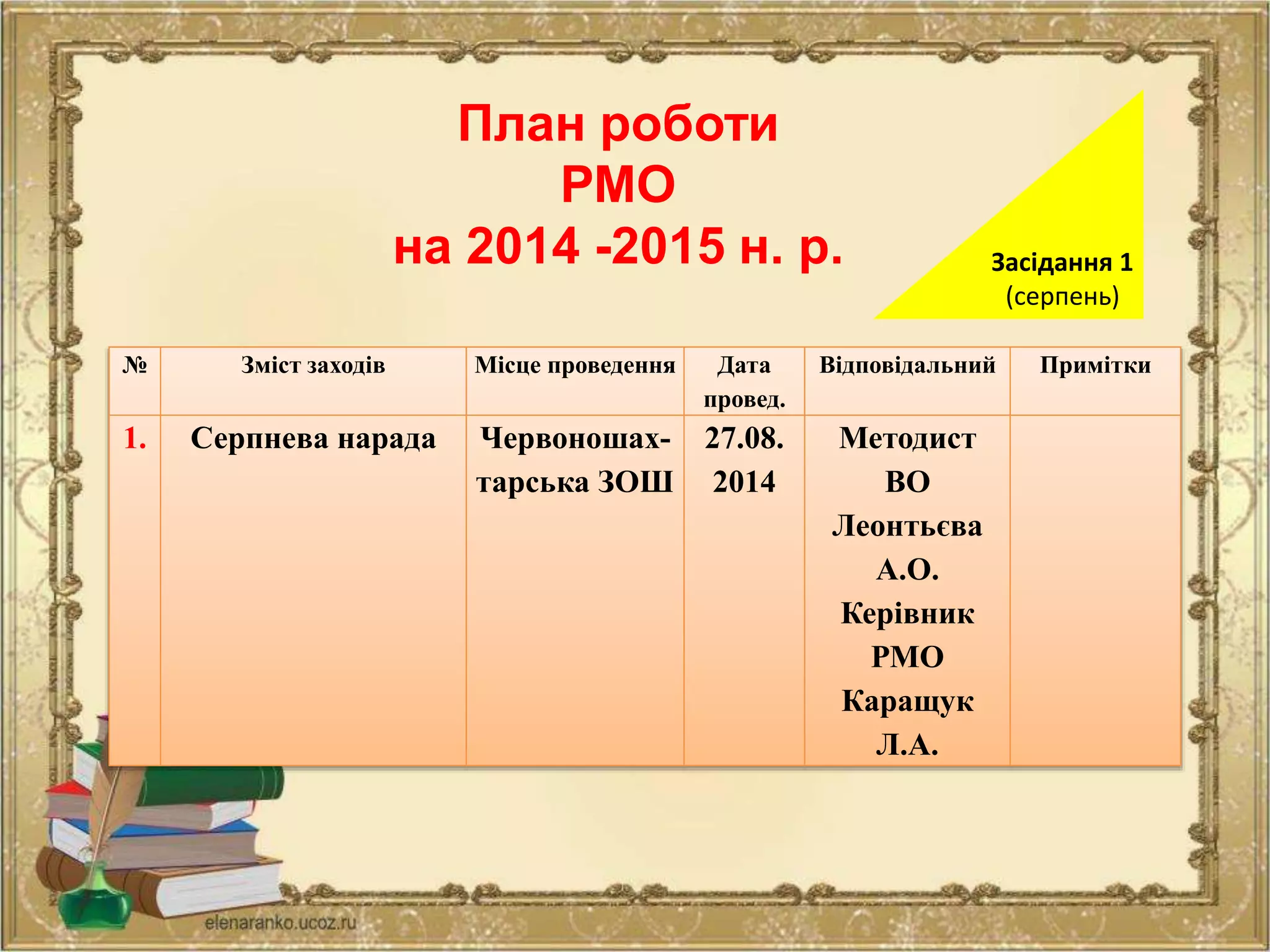 План роботи
РМО
на 2014 -2015 н. р.
№ Зміст заходів Місце проведення Дата
провед.
Відповідальний Примітки
1. Серпнева нарада Червоношах-
тарська ЗОШ
27.08.
2014
Методист
ВО
Леонтьєва
А.О.
Керівник
РМО
Каращук
Л.А.
Засідання 1
(серпень)
 