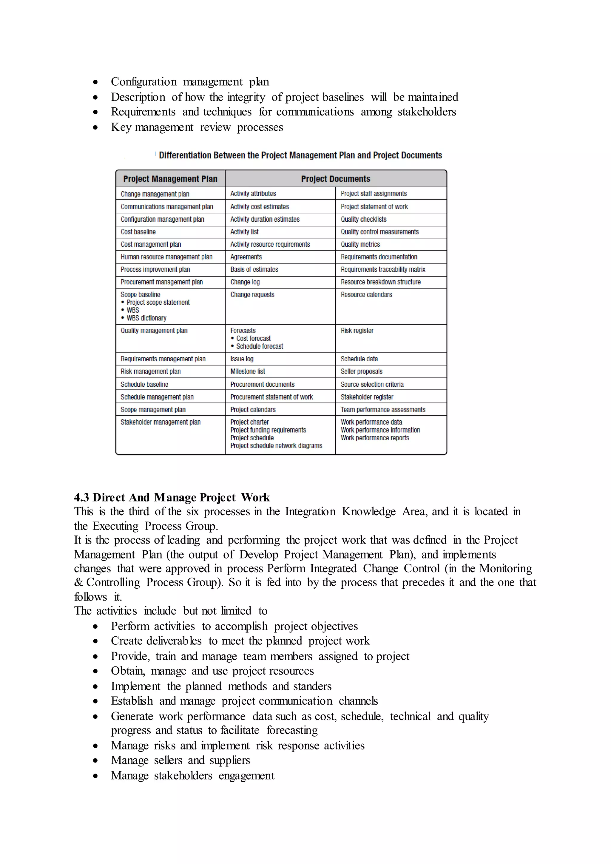  Configuration management plan 
 Description of how the integrity of project baselines will be maintained 
 Requirements and techniques for communications among stakeholders 
 Key management review processes 
4.3 Direct And Manage Project Work 
This is the third of the six processes in the Integration Knowledge Area, and it is located in 
the Executing Process Group. 
It is the process of leading and performing the project work that was defined in the Project 
Management Plan (the output of Develop Project Management Plan), and implements 
changes that were approved in process Perform Integrated Change Control (in the Monitoring 
& Controlling Process Group). So it is fed into by the process that precedes it and the one that 
follows it. 
The activities include but not limited to 
 Perform activities to accomplish project objectives 
 Create deliverables to meet the planned project work 
 Provide, train and manage team members assigned to project 
 Obtain, manage and use project resources 
 Implement the planned methods and standers 
 Establish and manage project communication channels 
 Generate work performance data such as cost, schedule, technical and quality 
progress and status to facilitate forecasting 
 Manage risks and implement risk response activities 
 Manage sellers and suppliers 
 Manage stakeholders engagement 
 