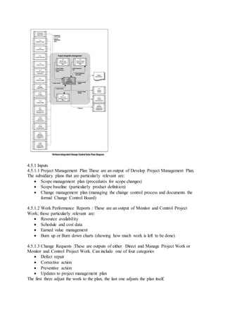 4.5.1 Inputs 
4.5.1.1 Project Management Plan These are an output of Develop Project Management Plan. 
The subsidiary plans that are particularly relevant are: 
 Scope management plan (procedures for scope changes) 
 Scope baseline (particularly product definition) 
 Change management plan (managing the change control process and documents the 
formal Change Control Board) 
4.5.1.2 Work Performance Reports : These are an output of Monitor and Control Project 
Work; those particularly relevant are: 
 Resource availability 
 Schedule and cost data 
 Earned value management 
 Burn up or Burn down charts (showing how much work is left to be done) 
4.5.1.3 Change Requests :These are outputs of either Direct and Manage Project Work or 
Monitor and Control Project Work. Can include one of four categories 
 Defect repair 
 Corrective action 
 Preventive action 
 Updates to project management plan 
The first three adjust the work to the plan, the last one adjusts the plan itself. 
 