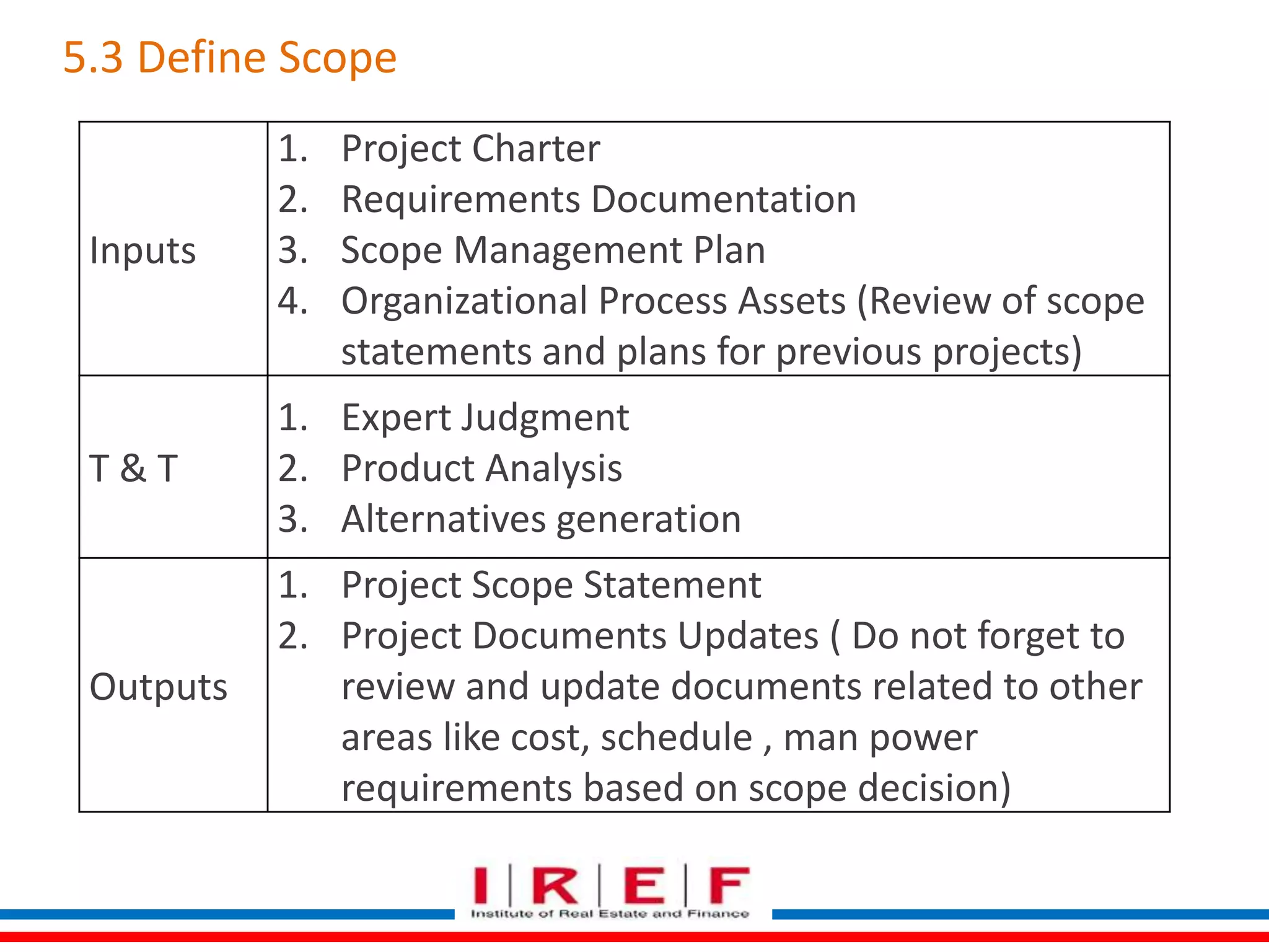 5.3 Define Scope 
Inputs 
1. Project Charter 
2. Requirements Documentation 
3. Scope Management Plan 
4. Organizational Process Assets (Review of scope 
statements and plans for previous projects) 
T & T 
1. Expert Judgment 
2. Product Analysis 
3. Alternatives generation 
Outputs 
1. Project Scope Statement 
2. Project Documents Updates ( Do not forget to 
review and update documents related to other 
areas like cost, schedule , man power 
requirements based on scope decision) 
 