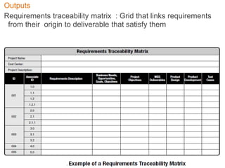 Outputs 
Requirements traceability matrix : Grid that links requirements 
from their origin to deliverable that satisfy them 
 