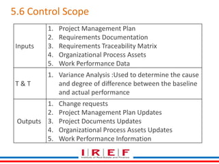 5.6 Control Scope 
Inputs 
1. Project Management Plan 
2. Requirements Documentation 
3. Requirements Traceability Matrix 
4. Organizational Process Assets 
5. Work Performance Data 
T & T 
1. Variance Analysis :Used to determine the cause 
and degree of difference between the baseline 
and actual performance 
Outputs 
1. Change requests 
2. Project Management Plan Updates 
3. Project Documents Updates 
4. Organizational Process Assets Updates 
5. Work Performance Information 
 