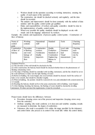 o Workers should do the operation according to working instruction, ensuring the 
quality of each aspect of the operation. 
o The construction site should be checked seriously and regularly, and the data 
should be recorded. 
o The analysis and improvement should be done constantly with the method of data 
statistics until the quality control points get qualified. 
o Duties and responsibilities of workers and quality controllers should be clear in 
the implementation of quality control points. 
o Where-ever possible the quality standards should be displayed on site with 
visuals and in the language understood by workers. 
Example : the contents and requirements of process quality control points – Construction of 
floor of balcony 
Name of 
control 
point 
Working 
contents 
Operational 
staff 
Standard Tools Checking 
frequency 
Construction 
of floor of 
balcony 
Prevention 
of flashing 
and water 
leakage of 
balcony 
floor 
Construction 
workers 
Technicians 
Quality 
inspectors 
Quality 
Evaluation 
Standards of 
Construction 
Engineering 
Bureau in 
India 
Level ruler 
Extension 
lead 
Visual 
measurement 
Checking 
each 
balcony 
one by 
one 
Technical Process: 
(1) The elevation of the wall should be checked to be flat. 
(2) After construction, the balcony board should be checked whether there is the phenomenon of 
flashing and pouring water. 
(3) The slope of flashing should be controlled with levelling instrument, and the line should be set on 
the wall and board, to make sure the right flashing of water. 
(4) Before in-building the water hopper, the reserved holes should be cleaned. And if the surface of 
holes is too smooth, that should be chiselled roughly. 
(5) When in-building, the position should be watered to be wet, and embedded with cement mortar by 
1:2 roundly. 
(6) Brushing the balcony should not be in the same construction with in-building water hopper. 
(7) After finishing brushing the balcony, the flashing of water should be checked by levelling 
instrument. If it does not meet the requirements, it must be reworked. 
Project teams should know the differences between: 
 Prevention (keeping errors out of the process) and inspection (keeping errors away 
from the customer). 
 Attribute sampling (the result conforms or it does not) and variables sampling (results 
are measured to determine the degree of conformity). 
 Tolerances (the result is acceptable if it's within the range specified by the tolerance) 
and control limits (the process is in control if the result falls within the control limits). 
 