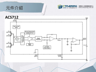 元件介紹 
ACS712 
 
