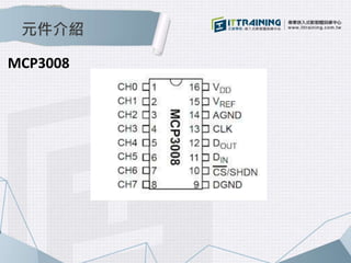 元件介紹 
MCP3008 
 