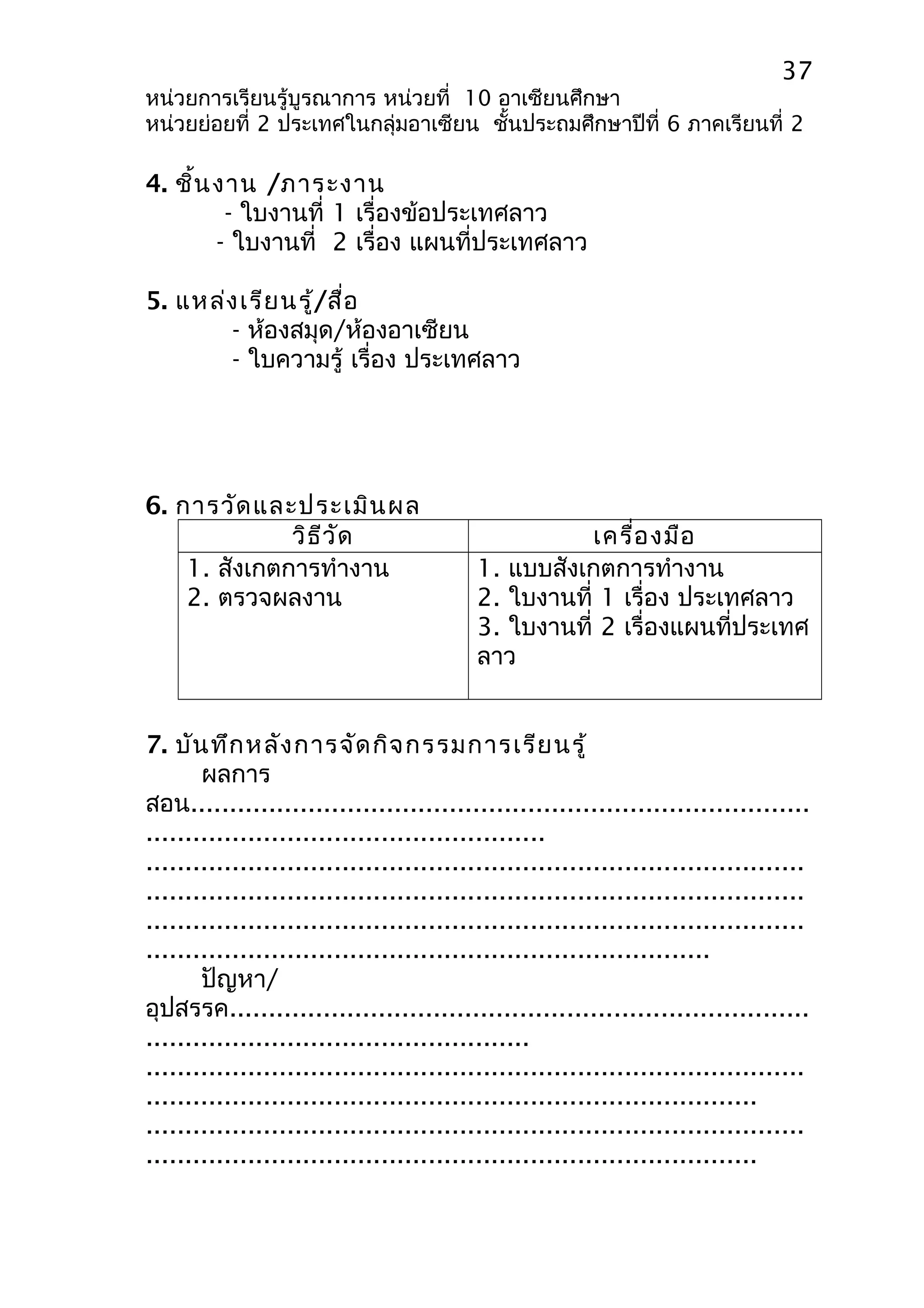 37 
หน่วยการเรียนรู้บูรณาการ หน่วยที่ 10 อาเซียนศึกษา 
หน่วยย่อยที่ 2 ประเทศในกลุ่มอาเซียน ชั้นประถมศึกษาปีที่ 6 ภาคเรียนที่ 2 
4. ชิ้นงาน /ภาระงาน 
- ใบงานที่ 1 เรื่องข้อประเทศลาว 
- ใบงานที่ 2 เรื่อง แผนที่ประเทศลาว 
5. แหล่งเรียนรู้/สื่อ 
- ห้องสมุด/ห้องอาเซียน 
- ใบความรู้ เรื่อง ประเทศลาว 
6. การวัดและประเมินผล 
วิธีวัด เครื่องมือ 
1. สังเกตการทำางาน 
2. ตรวจผลงาน 
1. แบบสังเกตการทำางาน 
2. ใบงานที่ 1 เรื่อง ประเทศลาว 
3. ใบงานที่ 2 เรื่องแผนที่ประเทศ 
ลาว 
7. บันทึกหลังการจัดกิจกรรมการเรียนรู้ 
ผลการ 
สอน............................................................................... 
................................................... 
.................................................................................... 
.................................................................................... 
.................................................................................... 
........................................................................ 
ปัญหา/ 
อุปสรรค.......................................................................... 
................................................. 
.................................................................................... 
.............................................................................. 
.................................................................................... 
.............................................................................. 
 