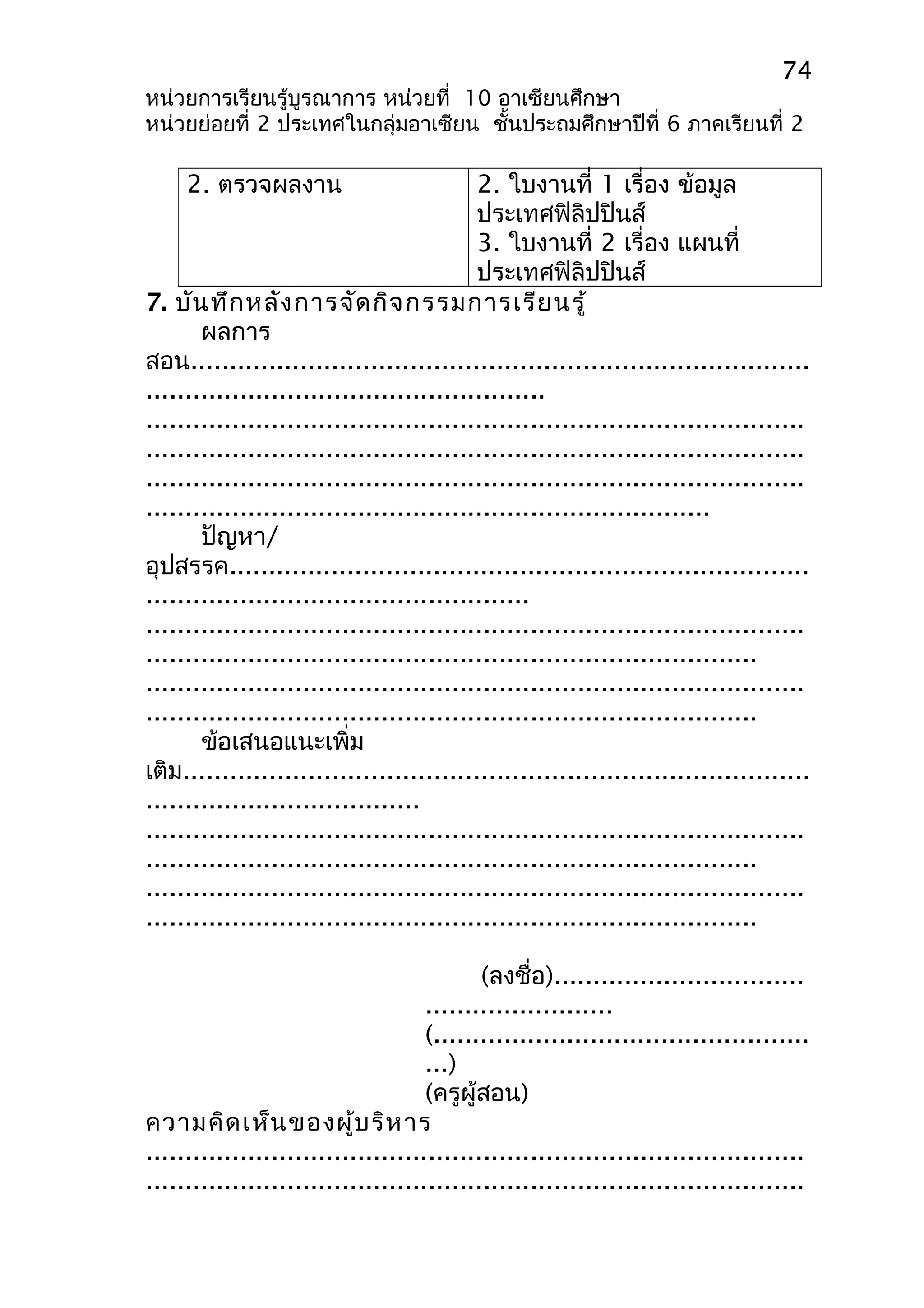 74 
หน่วยการเรียนรู้บูรณาการ หน่วยที่ 10 อาเซียนศึกษา 
หน่วยย่อยที่ 2 ประเทศในกลุ่มอาเซียน ชั้นประถมศึกษาปีที่ 6 ภาคเรียนที่ 2 
2. ตรวจผลงาน 2. ใบงานที่ 1 เรื่อง ข้อมูล 
ประเทศฟิลิปปินส์ 
3. ใบงานที่ 2 เรื่อง แผนที่ 
ประเทศฟิลิปปินส์ 
7. บันทึกหลังการจัดกิจกรรมการเรียนรู้ 
ผลการ 
สอน............................................................................... 
................................................... 
.................................................................................... 
.................................................................................... 
.................................................................................... 
........................................................................ 
ปัญหา/ 
อุปสรรค.......................................................................... 
................................................. 
.................................................................................... 
.............................................................................. 
.................................................................................... 
.............................................................................. 
ข้อเสนอแนะเพิ่ม 
เติม................................................................................ 
................................... 
.................................................................................... 
.............................................................................. 
.................................................................................... 
.............................................................................. 
(ลงชื่อ)................................ 
........................ 
(................................................ 
...) 
(ครูผู้สอน) 
ความคิดเห็นของผู้บริหาร 
.................................................................................... 
.................................................................................... 
 