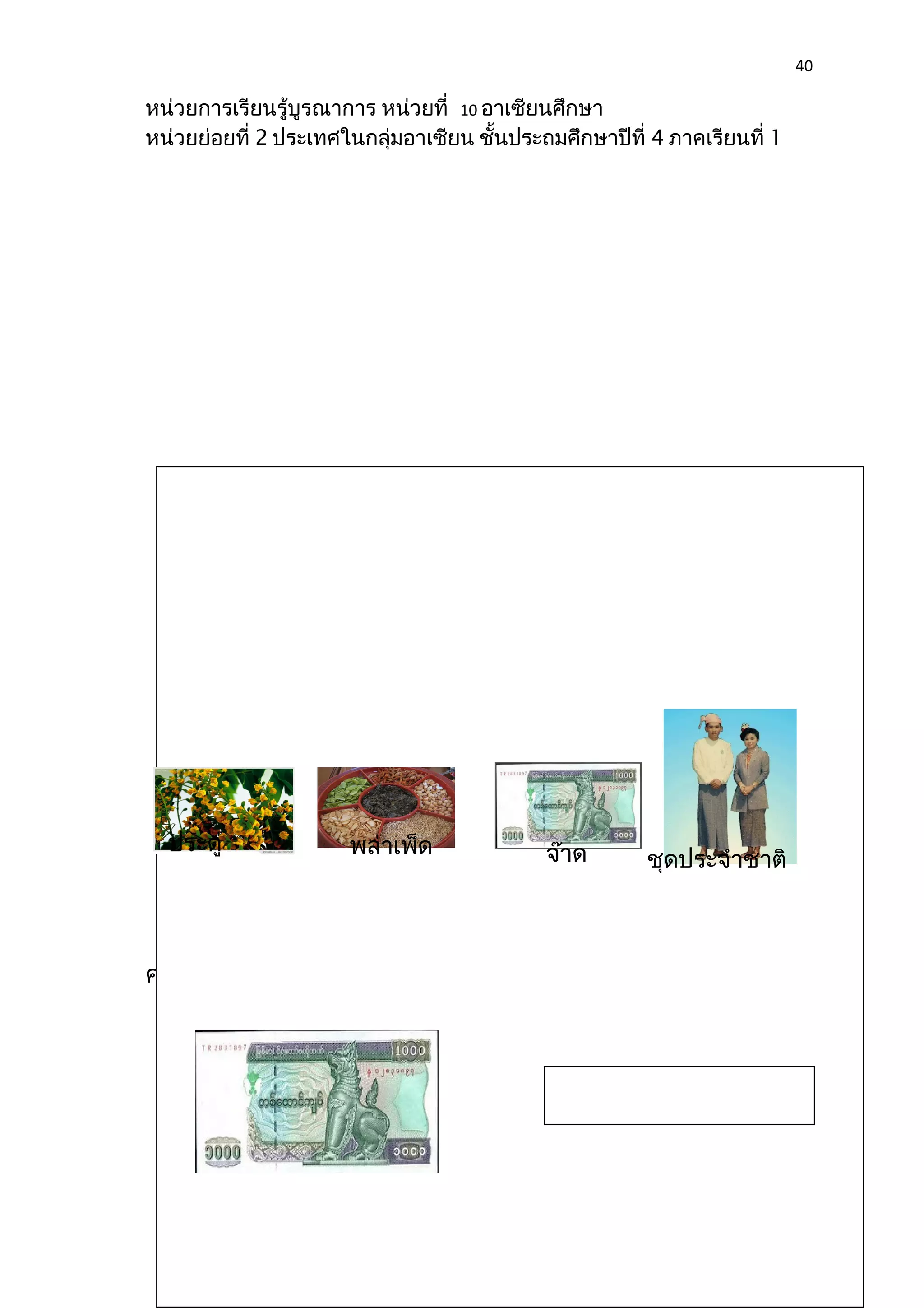 40 
หน่วยการเรียนรู้บูรณาการ หน่วยที่ 10 อาเซียนศึกษา 
หน่วยย่อยที่ 2 ประเทศในกลุ่มอาเซียน ชั้นประถมศึกษาปีที่ 4 ภาคเรียนที่ 1 
ประดู่พล่าเพ็ด จ๊าด ชุดประจำาชาติ 
ใบงานที่ 1 เรื่อง 
ประเทศเมียนมาร์ 
คำาชี้แจง นักเรียนบอกชื่อภาพต่อไปนี้ได้ถูกต้อง 
 