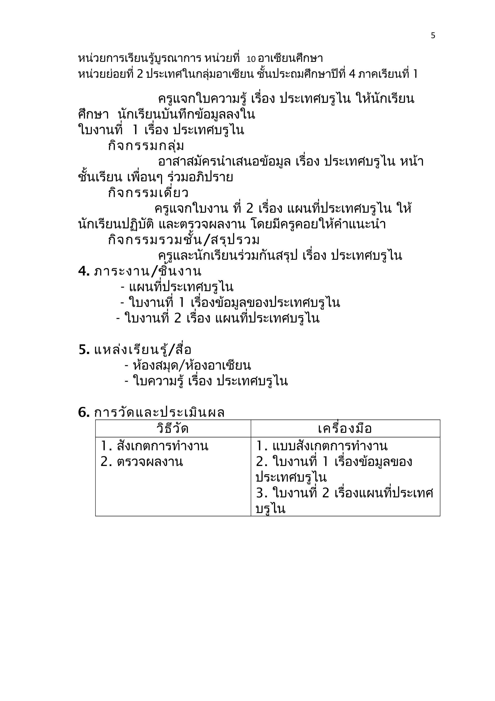 5 
หน่วยการเรียนรู้บูรณาการ หน่วยที่ 10 อาเซียนศึกษา 
หน่วยย่อยที่ 2 ประเทศในกลุ่มอาเซียน ชั้นประถมศึกษาปีที่ 4 ภาคเรียนที่ 1 
ครูแจกใบความรู้ เรื่อง ประเทศบรูไน ให้นักเรียน 
ศึกษา นักเรียนบันทึกข้อมูลลงใน 
ใบงานที่ 1 เรื่อง ประเทศบรูไน 
กิจกรรมกลุ่ม 
อาสาสมัครนำาเสนอข้อมูล เรื่อง ประเทศบรูไน หน้า 
ชั้นเรียน เพื่อนๆ ร่วมอภิปราย 
กิจกรรมเดี่ยว 
ครูแจกใบงาน ที่ 2 เรื่อง แผนที่ประเทศบรูไน ให้ 
นักเรียนปฏิบัติ และตรวจผลงาน โดยมีครูคอยให้คำาแนะนำา 
กิจกรรมรวมชั้น/สรุปรวม 
ครูและนักเรียนร่วมกันสรุป เรื่อง ประเทศบรูไน 
4. ภาระงาน/ชิ้นงาน 
- แผนที่ประเทศบรูไน 
- ใบงานที่ 1 เรื่องข้อมูลของประเทศบรูไน 
- ใบงานที่ 2 เรื่อง แผนที่ประเทศบรูไน 
5. แหล่งเรียนรู้/สื่อ 
- ห้องสมุด/ห้องอาเซียน 
- ใบความรู้ เรื่อง ประเทศบรูไน 
6. การวัดและประเมินผล 
วิธีวัด เครื่องมือ 
1. สังเกตการทำางาน 
2. ตรวจผลงาน 
1. แบบสังเกตการทำางาน 
2. ใบงานที่ 1 เรื่องข้อมูลของ 
ประเทศบรูไน 
3. ใบงานที่ 2 เรื่องแผนที่ประเทศ 
บรูไน 
 