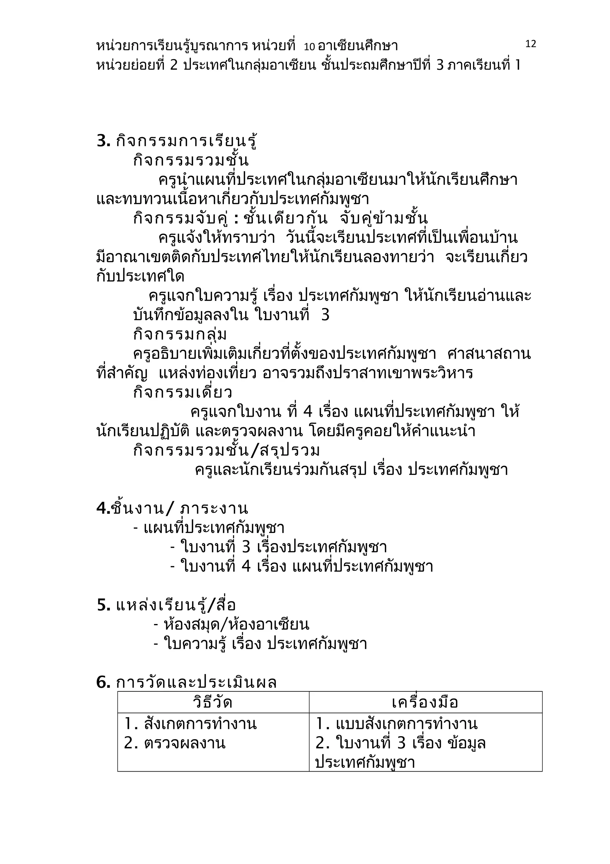 หน่วยการเรียนรู้บูรณาการ หน่วยที่ 10 อาเซียนศึกษา 
หน่วยย่อยที่ 2 ประเทศในกลุ่มอาเซียน ชั้นประถมศึกษาปีที่ 3 ภาคเรียนที่ 1 
3. กิจกรรมการเรียนรู้ 
กิจกรรมรวมชั้น 
ครูนำาแผนที่ประเทศในกลุ่มอาเซียนมาให้นักเรียนศึกษา 
และทบทวนเนื้อหาเกี่ยวกับประเทศกัมพูชา 
กิจกรรมจับคู่ : ชั้นเดียวกัน จับคู่ข้ามชั้น 
ครูแจ้งให้ทราบว่า วันนี้จะเรียนประเทศที่เป็นเพื่อนบ้าน 
มีอาณาเขตติดกับประเทศไทยให้นักเรียนลองทายว่า จะเรียนเกี่ยว 
กับประเทศใด 
ครูแจกใบความรู้ เรื่อง ประเทศกัมพูชา ให้นักเรียนอ่านและ 
บันทึกข้อมูลลงใน ใบงานที่ 3 
กิจกรรมกลุ่ม 
ครูอธิบายเพิ่มเติมเกี่ยวที่ตั้งของประเทศกัมพูชา ศาสนาสถาน 
ที่สำาคัญ แหล่งท่องเที่ยว อาจรวมถึงปราสาทเขาพระวิหาร 
กิจกรรมเดี่ยว 
ครูแจกใบงาน ที่ 4 เรื่อง แผนที่ประเทศกัมพูชา ให้ 
นักเรียนปฏิบัติ และตรวจผลงาน โดยมีครูคอยให้คำาแนะนำา 
กิจกรรมรวมชั้น/สรุปรวม 
ครูและนักเรียนร่วมกันสรุป เรื่อง ประเทศกัมพูชา 
4.ชิ้นงาน/ ภาระงาน 
- แผนที่ประเทศกัมพูชา 
- ใบงานที่ 3 เรื่องประเทศกัมพูชา 
- ใบงานที่ 4 เรื่อง แผนที่ประเทศกัมพูชา 
5. แหล่งเรียนรู้/สื่อ 
- ห้องสมุด/ห้องอาเซียน 
- ใบความรู้ เรื่อง ประเทศกัมพูชา 
6. การวัดและประเมินผล 
วิธีวัด เครื่องมือ 
1. สังเกตการทำางาน 
2. ตรวจผลงาน 
1. แบบสังเกตการทำางาน 
2. ใบงานที่ 3 เรื่อง ข้อมูล 
ประเทศกัมพูชา 
12 
 