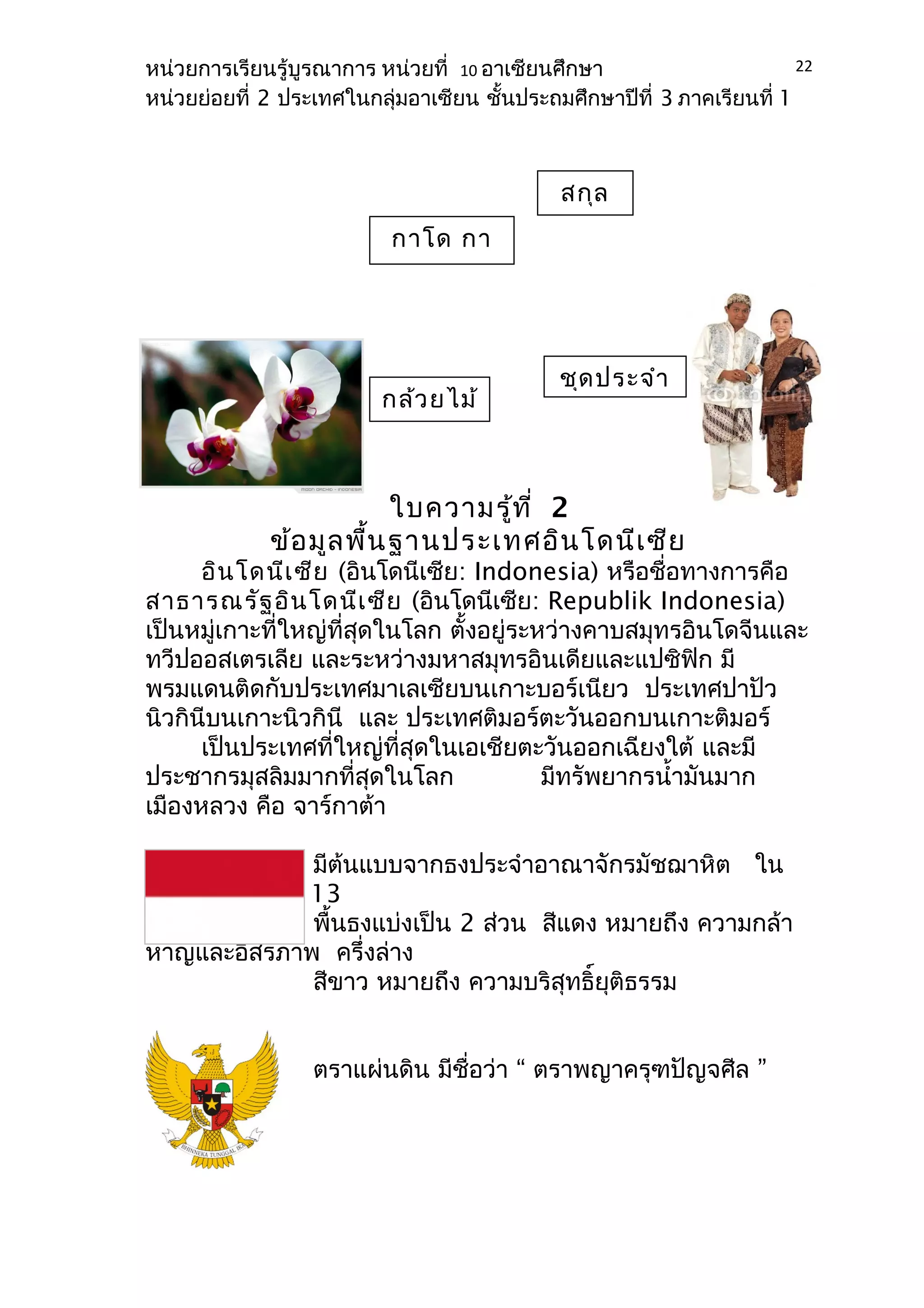 หน่วยการเรียนรู้บูรณาการ หน่วยที่ 10 อาเซียนศึกษา 
หน่วยย่อยที่ 2 ประเทศในกลุ่มอาเซียน ชั้นประถมศึกษาปีที่ 3 ภาคเรียนที่ 1 
ใบความรู้ที่ 2 
ข้อมูลพื้นฐานประเทศอินโดนีเซีย 
อินโดนีเซีย (อินโดนีเซีย: Indonesia) หรือชื่อทางการคือ 
สาธารณรัฐอินโดนีเซีย (อินโดนีเซีย: Republik Indonesia) 
เป็นหมู่เกาะที่ใหญ่ที่สุดในโลก ตั้งอยู่ระหว่างคาบสมุทรอินโดจีนและ 
ทวีปออสเตรเลีย และระหว่างมหาสมุทรอินเดียและแปซิฟิก มี 
พรมแดนติดกับประเทศมาเลเซียบนเกาะบอร์เนียว ประเทศปาปัว 
นิวกินีบนเกาะนิวกินี และ ประเทศติมอร์ตะวันออกบนเกาะติมอร์ 
เป็นประเทศที่ใหญ่ที่สุดในเอเชียตะวันออกเฉียงใต้ และมี 
ประชากรมุสลิมมากที่สุดในโลก มีทรัพยากรนำ้ามันมาก 
เมืองหลวง คือ จาร์กาต้า 
มีต้นแบบจากธงประจำาอาณาจักรมัชฌาหิต ใน 
คริสต์ศตวรรษที่ 13 
พื้นธงแบ่งเป็น 2 ส่วน สีแดง หมายถึง ความกล้า 
หาญและอิสรภาพ ครึ่งล่าง 
สีขาว หมายถึง ความบริสุทธิ์ยุติธรรม 
ตราแผ่นดิน มีชื่อว่า “ ตราพญาครุฑปัญจศีล ” 
22 
ชุดประจำา 
กล้วยไม้ 
ราตรี 
สกุล 
กาโด กา เงิน 
โด 
 