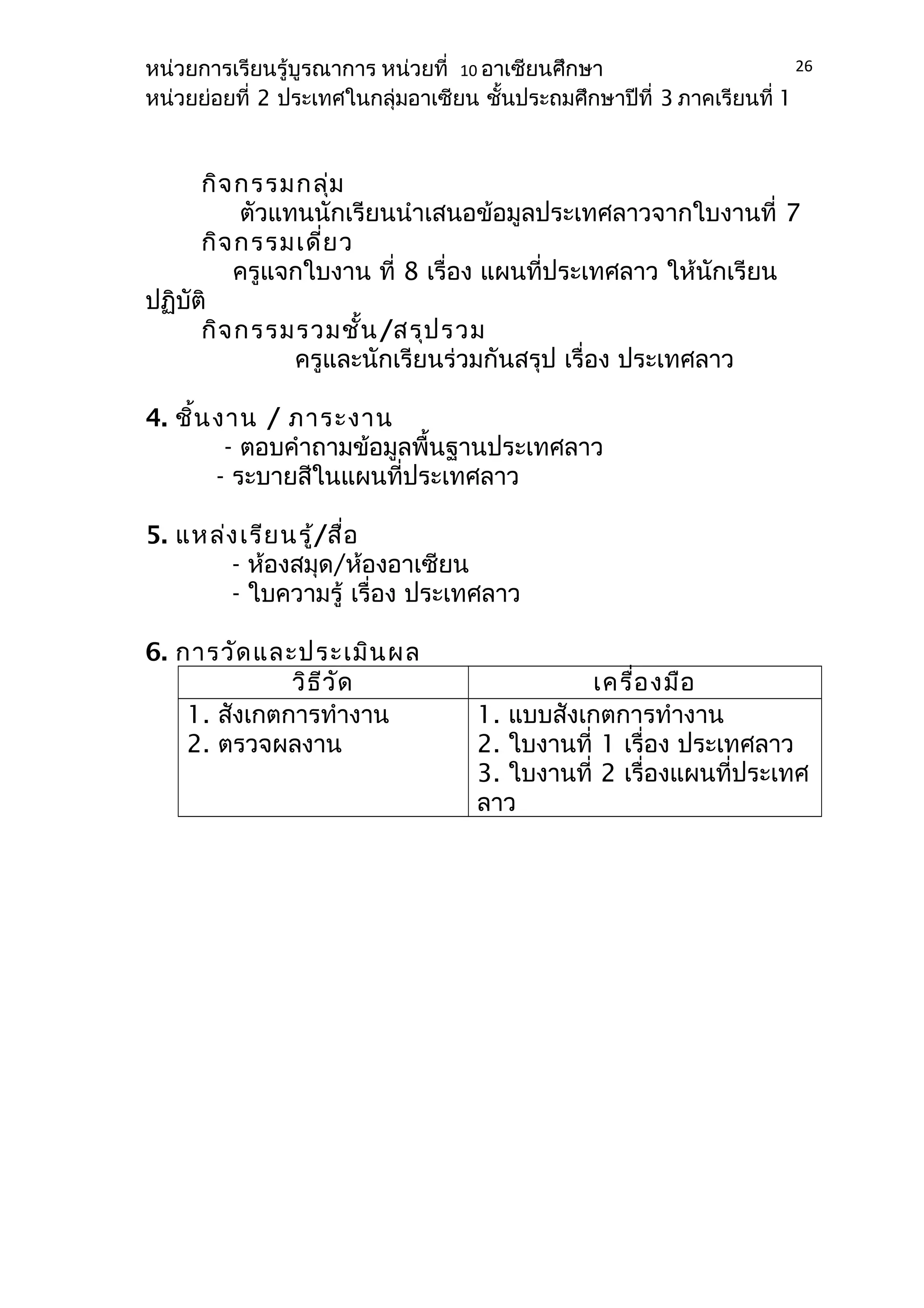 หน่วยการเรียนรู้บูรณาการ หน่วยที่ 10 อาเซียนศึกษา 
หน่วยย่อยที่ 2 ประเทศในกลุ่มอาเซียน ชั้นประถมศึกษาปีที่ 3 ภาคเรียนที่ 1 
กิจกรรมกลุ่ม 
26 
ตัวแทนนักเรียนนำาเสนอข้อมูลประเทศลาวจากใบงานที่ 7 
กิจกรรมเดี่ยว 
ครูแจกใบงาน ที่ 8 เรื่อง แผนที่ประเทศลาว ให้นักเรียน 
ปฏิบัติก 
ิจกรรมรวมชั้น/สรุปรวม 
ครูและนักเรียนร่วมกันสรุป เรื่อง ประเทศลาว 
4. ชิ้นงาน / ภาระงาน 
- ตอบคำาถามข้อมูลพื้นฐานประเทศลาว 
- ระบายสีในแผนที่ประเทศลาว 
5. แหล่งเรียนรู้/สื่อ 
- ห้องสมุด/ห้องอาเซียน 
- ใบความรู้ เรื่อง ประเทศลาว 
6. การวัดและประเมินผล 
วิธีวัด เครื่องมือ 
1. สังเกตการทำางาน 
2. ตรวจผลงาน 
1. แบบสังเกตการทำางาน 
2. ใบงานที่ 1 เรื่อง ประเทศลาว 
3. ใบงานที่ 2 เรื่องแผนที่ประเทศ 
ลาว 
 