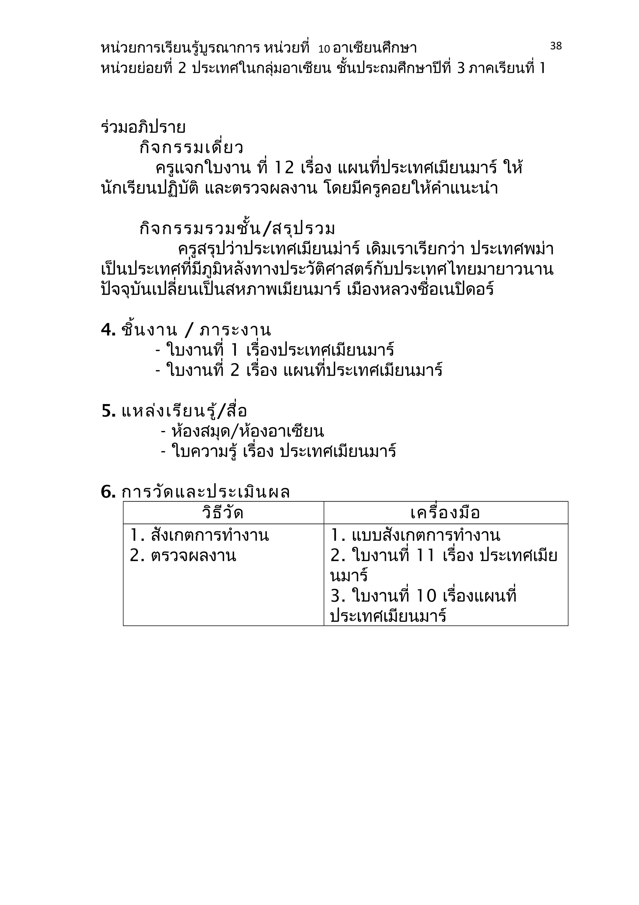 หน่วยการเรียนรู้บูรณาการ หน่วยที่ 10 อาเซียนศึกษา 
หน่วยย่อยที่ 2 ประเทศในกลุ่มอาเซียน ชั้นประถมศึกษาปีที่ 3 ภาคเรียนที่ 1 
ร่วมอภิปราย 
กิจกรรมเดี่ยว 
ครูแจกใบงาน ที่ 12 เรื่อง แผนที่ประเทศเมียนมาร์ ให้ 
นักเรียนปฏิบัติ และตรวจผลงาน โดยมีครูคอยให้คำาแนะนำา 
กิจกรรมรวมชั้น/สรุปรวม 
38 
ครูสรุปว่าประเทศเมียนม่าร์ เดิมเราเรียกว่า ประเทศพม่า 
เป็นประเทศที่มีภูมิหลังทางประวัติศาสตร์กับประเทศไทยมายาวนาน 
ปัจจุบันเปลี่ยนเป็นสหภาพเมียนมาร์ เมืองหลวงชื่อเนปิดอร์ 
4. ชิ้นงาน / ภาระงาน 
- ใบงานที่ 1 เรื่องประเทศเมียนมาร์ 
- ใบงานที่ 2 เรื่อง แผนที่ประเทศเมียนมาร์ 
5. แหล่งเรียนรู้/สื่อ 
- ห้องสมุด/ห้องอาเซียน 
- ใบความรู้ เรื่อง ประเทศเมียนมาร์ 
6. การวัดและประเมินผล 
วิธีวัด เครื่องมือ 
1. สังเกตการทำางาน 
2. ตรวจผลงาน 
1. แบบสังเกตการทำางาน 
2. ใบงานที่ 11 เรื่อง ประเทศเมีย 
นมาร์ 
3. ใบงานที่ 10 เรื่องแผนที่ 
ประเทศเมียนมาร์ 
 