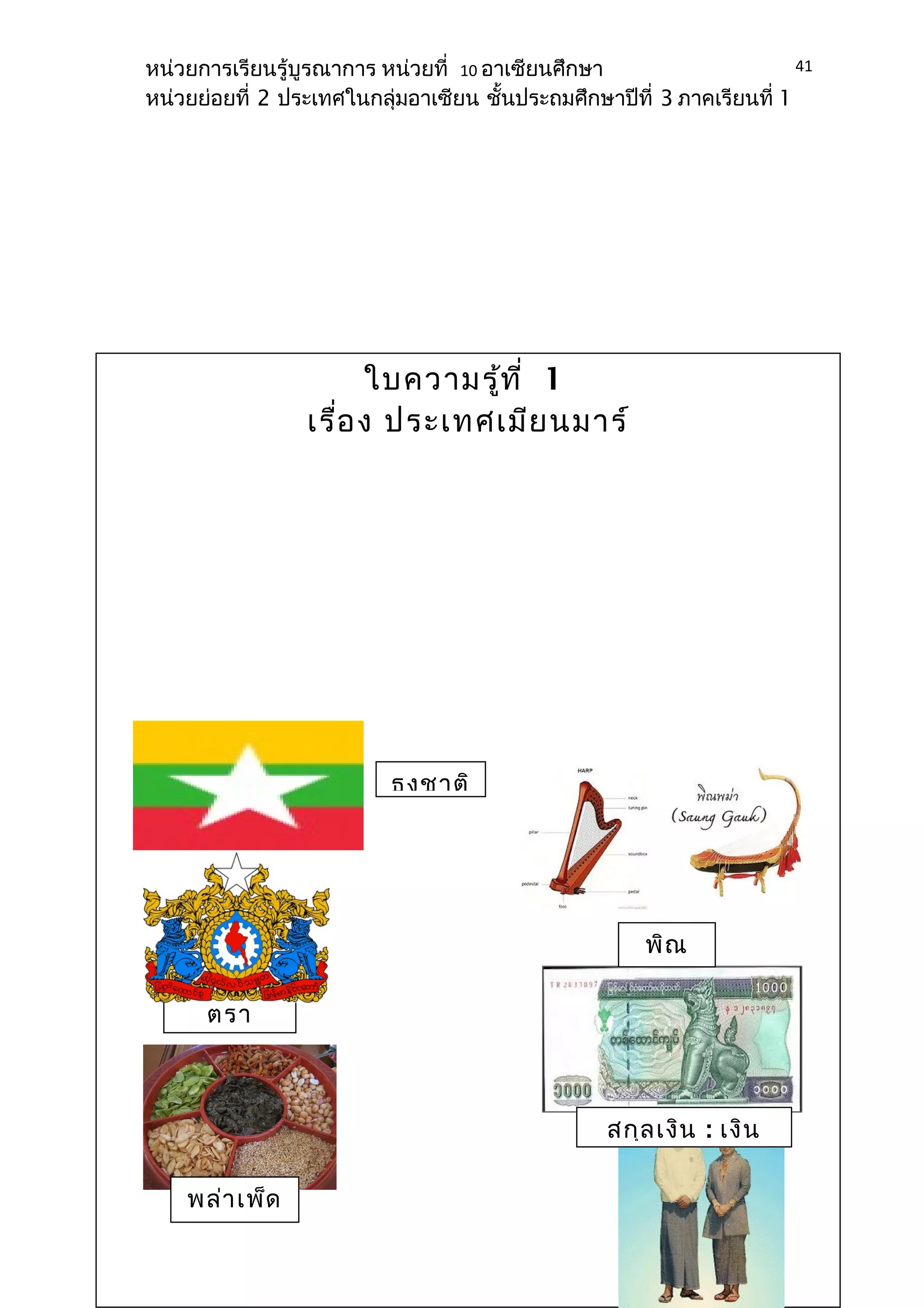 หน่วยการเรียนรู้บูรณาการ หน่วยที่ 10 อาเซียนศึกษา 
หน่วยย่อยที่ 2 ประเทศในกลุ่มอาเซียน ชั้นประถมศึกษาปีที่ 3 ภาคเรียนที่ 1 
41 
ใบความรู้ที่ 1 
เรื่อง ประเทศเมียนมาร์ 
ธงชาติ 
สกุลเงิน : เงิน 
ตรา 
พล่าเพ็ด 
พิณ 
พม่า 
 