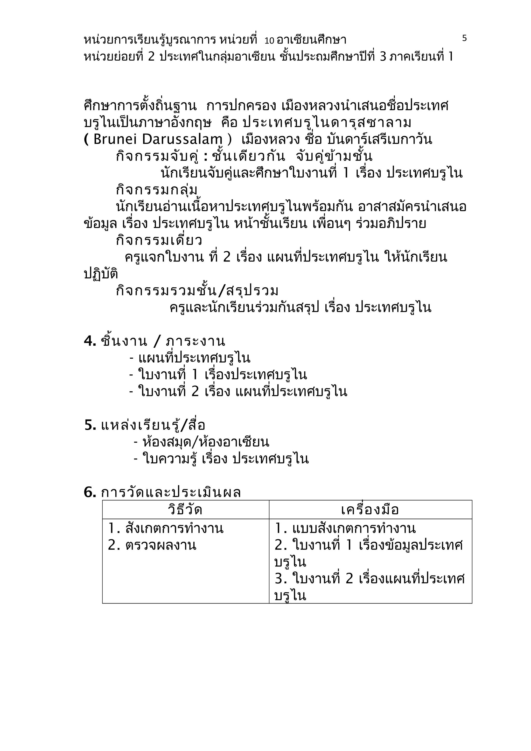 หน่วยการเรียนรู้บูรณาการ หน่วยที่ 10 อาเซียนศึกษา 
หน่วยย่อยที่ 2 ประเทศในกลุ่มอาเซียน ชั้นประถมศึกษาปีที่ 3 ภาคเรียนที่ 1 
ศึกษาการตั้งถิ่นฐาน การปกครอง เมืองหลวงนำาเสนอชื่อประเทศ 
บรูไนเป็นภาษาอังกฤษ คือ ประเทศบรูไนดารุสซาลาม 
( Brunei Darussalam ) เมืองหลวง ชื่อ บันดาร์เสรีเบกาวัน 
กิจกรรมจับคู่ : ชั้นเดียวกัน จับคู่ข้ามชั้น 
5 
นักเรียนจับคู่และศึกษาใบงานที่ 1 เรื่อง ประเทศบรูไน 
กิจกรรมกลุ่ม 
นักเรียนอ่านเนื้อหาประเทศบรูไนพร้อมกัน อาสาสมัครนำาเสนอ 
ข้อมูล เรื่อง ประเทศบรูไน หน้าชั้นเรียน เพื่อนๆ ร่วมอภิปราย 
กิจกรรมเดี่ยว 
ครูแจกใบงาน ที่ 2 เรื่อง แผนที่ประเทศบรูไน ให้นักเรียน 
ปฏิบัติก 
ิจกรรมรวมชั้น/สรุปรวม 
ครูและนักเรียนร่วมกันสรุป เรื่อง ประเทศบรูไน 
4. ชิ้นงาน / ภาระงาน 
- แผนที่ประเทศบรูไน 
- ใบงานที่ 1 เรื่องประเทศบรูไน 
- ใบงานที่ 2 เรื่อง แผนที่ประเทศบรูไน 
5. แหล่งเรียนรู้/สื่อ 
- ห้องสมุด/ห้องอาเซียน 
- ใบความรู้ เรื่อง ประเทศบรูไน 
6. การวัดและประเมินผล 
วิธีวัด เครื่องมือ 
1. สังเกตการทำางาน 
2. ตรวจผลงาน 
1. แบบสังเกตการทำางาน 
2. ใบงานที่ 1 เรื่องข้อมูลประเทศ 
บรูไน 
3. ใบงานที่ 2 เรื่องแผนที่ประเทศ 
บรูไน 
 