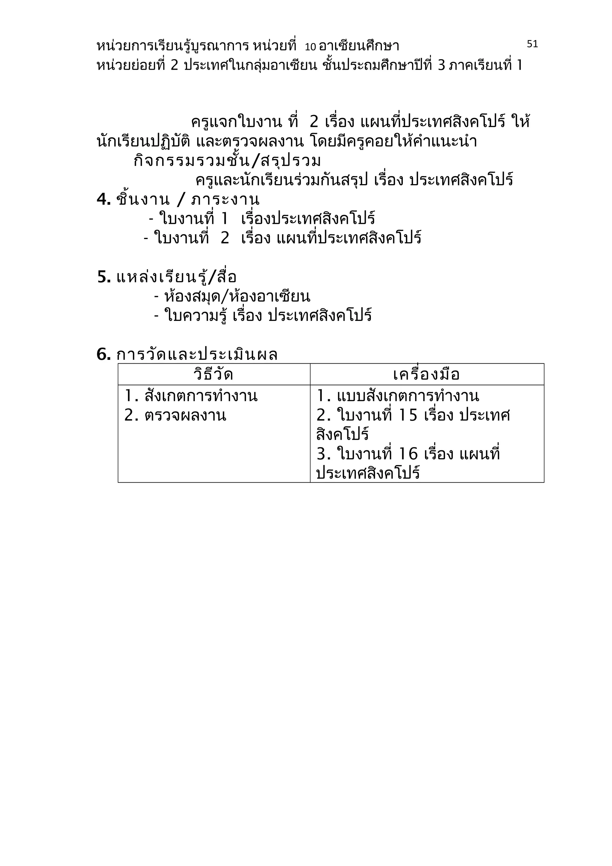 หน่วยการเรียนรู้บูรณาการ หน่วยที่ 10 อาเซียนศึกษา 
หน่วยย่อยที่ 2 ประเทศในกลุ่มอาเซียน ชั้นประถมศึกษาปีที่ 3 ภาคเรียนที่ 1 
ครูแจกใบงาน ที่ 2 เรื่อง แผนที่ประเทศสิงคโปร์ ให้ 
นักเรียนปฏิบัติ และตรวจผลงาน โดยมีครูคอยให้คำาแนะนำา 
กิจกรรมรวมชั้น/สรุปรวม 
ครูและนักเรียนร่วมกันสรุป เรื่อง ประเทศสิงคโปร์ 
4. ชิ้นงาน / ภาระงาน 
- ใบงานที่ 1 เรื่องประเทศสิงคโปร์ 
- ใบงานที่ 2 เรื่อง แผนที่ประเทศสิงคโปร์ 
5. แหล่งเรียนรู้/สื่อ 
- ห้องสมุด/ห้องอาเซียน 
- ใบความรู้ เรื่อง ประเทศสิงคโปร์ 
6. การวัดและประเมินผล 
วิธีวัด เครื่องมือ 
1. สังเกตการทำางาน 
2. ตรวจผลงาน 
1. แบบสังเกตการทำางาน 
2. ใบงานที่ 15 เรื่อง ประเทศ 
สิงคโปร์ 
3. ใบงานที่ 16 เรื่อง แผนที่ 
ประเทศสิงคโปร์ 
51 
 