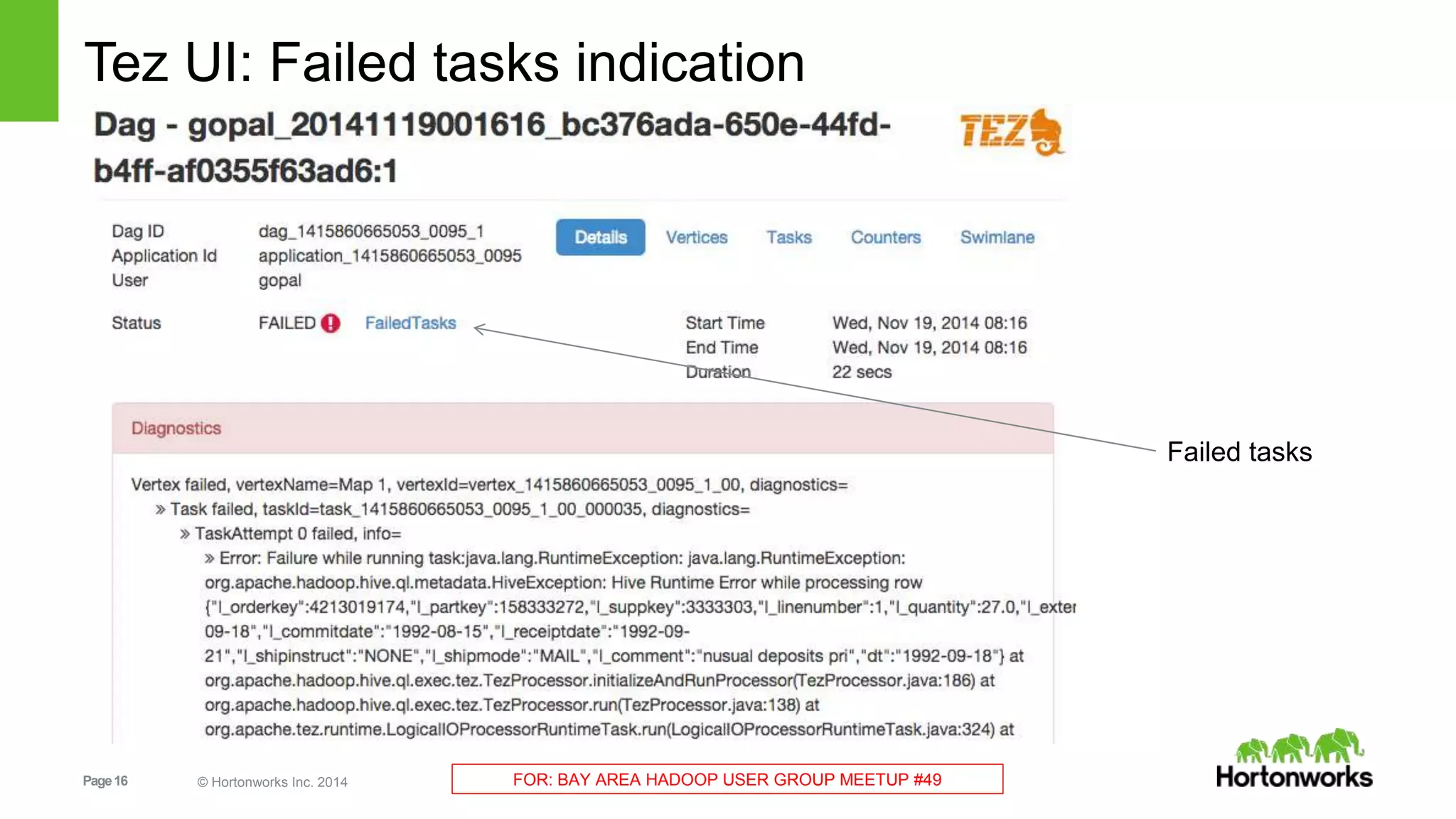 Tez UI: Failed tasks indication 
Page 16 © Hortonworks Inc. 2014 FOR: BAY AREA HADOOP USER GROUP MEETUP #49 
Failed tasks 
 