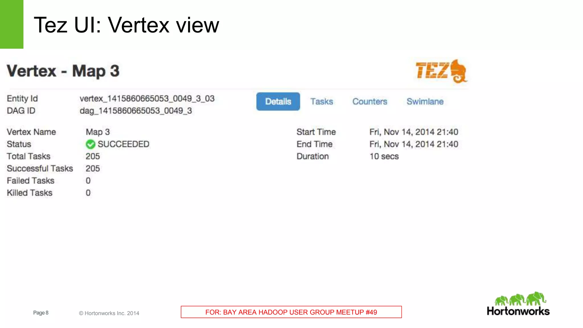 Tez UI: Vertex view 
Page 8 © Hortonworks Inc. 2014 FOR: BAY AREA HADOOP USER GROUP MEETUP #49 
 