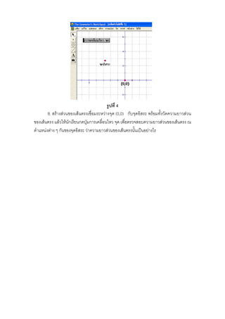 รูปที่ 4 
8. สร้างส่วนของเส้นตรงเชื่อมระหว่างจุด (0,0) กับจุดอิสระ พร้อมทั้งวัดความยาวส่วน 
ของเส้นตรง แล้วให้นักเรียนกดปุ่มการเคลื่อนไหว จุด เพื่อตรวจสอบความยาวส่วนของเส้นตรง ณ 
ตำแหน่งต่าง ๆ กันของจุดอิสระ ว่าความยาวส่วนของเส้นตรงนั้นเป็นอย่างไร 
 