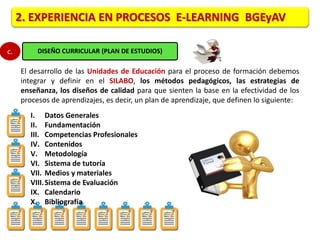 2. EXPERIENCIA EN PROCESOS E-LEARNING BGEyAV 
c. DISEÑO CURRICULAR (PLAN DE ESTUDIOS) 
El desarrollo de las Unidades de Educación para el proceso de formación debemos 
integrar y definir en el SILABO, los métodos pedagógicos, las estrategias de 
enseñanza, los diseños de calidad para que sienten la base en la efectividad de los 
procesos de aprendizajes, es decir, un plan de aprendizaje, que definen lo siguiente: 
I. Datos Generales 
II. Fundamentación 
III. Competencias Profesionales 
IV. Contenidos 
V. Metodología 
VI. Sistema de tutoría 
VII. Medios y materiales 
VIII. Sistema de Evaluación 
IX. Calendario 
X. Bibliografía 
 