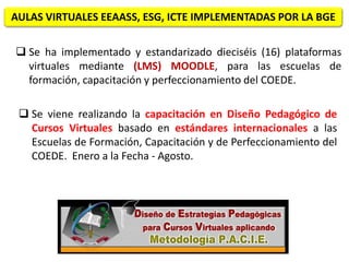 AULAS VIRTUALES EEAASS, ESG, ICTE IMPLEMENTADAS POR LA BGE 
 Se ha implementado y estandarizado dieciséis (16) plataformas 
virtuales mediante (LMS) MOODLE, para las escuelas de 
formación, capacitación y perfeccionamiento del COEDE. 
 Se viene realizando la capacitación en Diseño Pedagógico de 
Cursos Virtuales basado en estándares internacionales a las 
Escuelas de Formación, Capacitación y de Perfeccionamiento del 
COEDE. Enero a la Fecha - Agosto. 
 
