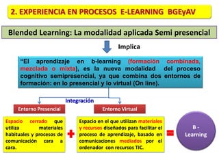 2. EXPERIENCIA EN PROCESOS E-LEARNING BGEyAV 
Blended Learning: La modalidad aplicada Semi presencial 
“El aprendizaje en b-learning (formación combinada, 
mezclada o mixta), es la nueva modalidad del proceso 
cognitivo semipresencial, ya que combina dos entornos de 
formación: en lo presencial y lo virtual (On line). 
Entorno Presencial Entorno Virtual 
Espacio cerrado que 
utiliza materiales 
habituales y procesos de 
comunicación cara a 
cara. 
Implica 
Espacio en el que utilizan materiales 
y recursos diseñados para facilitar el 
proceso de aprendizaje, basado en 
comunicaciones mediados por el 
ordenador con recursos TIC. 
B - 
Learning 
Integración 
 