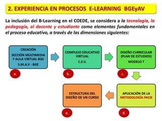 2. EXPERIENCIA EN PROCESOS E-LEARNING BGEyAV 
La inclusión del B-Learning en el COEDE, se considera a la tecnología, la 
pedagogía, al docente y estudiante como elementos fundamentales en 
el proceso educativo, a través de las dimensiones siguientes: 
CREACIÓN 
SECCIÓN MULTIMEDIA 
Y AULA VIRTUAL BGE 
S.M.A.V - BGE 
COMPLEJO EDUCATIVO 
VIRTUAL 
C.E.V. 
DISEÑO CURRICULAR 
(PLAN DE ESTUDIOS) 
MODELO T 
a. b. c. 
APLICACIÓN DE LA 
METODOLOGÍA PACIE 
ESTRUCTURA DEL 
DISEÑO DE UN CURSO 
e. d. 
 