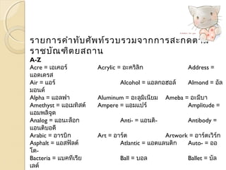รายการคำาทับศัพท์รวบรวมจากการสะกดตาม 
ราชบัณฑิตยสถาน 
A-Z 
Acre = เอเคอร์ Acrylic = อะคริลิก Address = 
แอดเดรส 
Air = แอร์ Alcohol = แอลกอฮอล์ Almond = อัล 
มอนด์ 
Alpha = แอลฟา Aluminum = อะลูมิเนียม Ameba = อะมีบา 
Amethyst = แอเมทิสต์ Ampere = แอมแปร์ Amplitude = 
แอมพลิจูด 
Analog = แอนะล็อก Anti- = แอนติ- Antibody = 
แอนติบอดี 
Arabic = อารบิก Art = อาร์ต Artwork = อาร์ตเวิร์ก 
Asphalt = แอสฟัลต์ Atlantic = แอตแลนติก Auto- = ออ 
โต- 
Bacteria = แบคทีเรีย Ball = บอล Ballet = บัล 
เลต์ 
Balloon = บอลลูน, บัลลูน Bank = แบงก์ Bar = บาร์ 
 
