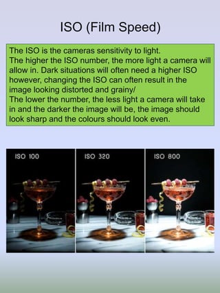 Camera - Getting Started Guide | PDF