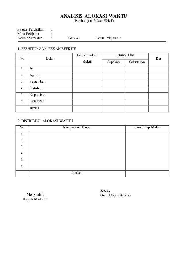 2. kalender, analisis alokasi wkt, prota, promes, silabus, rpp