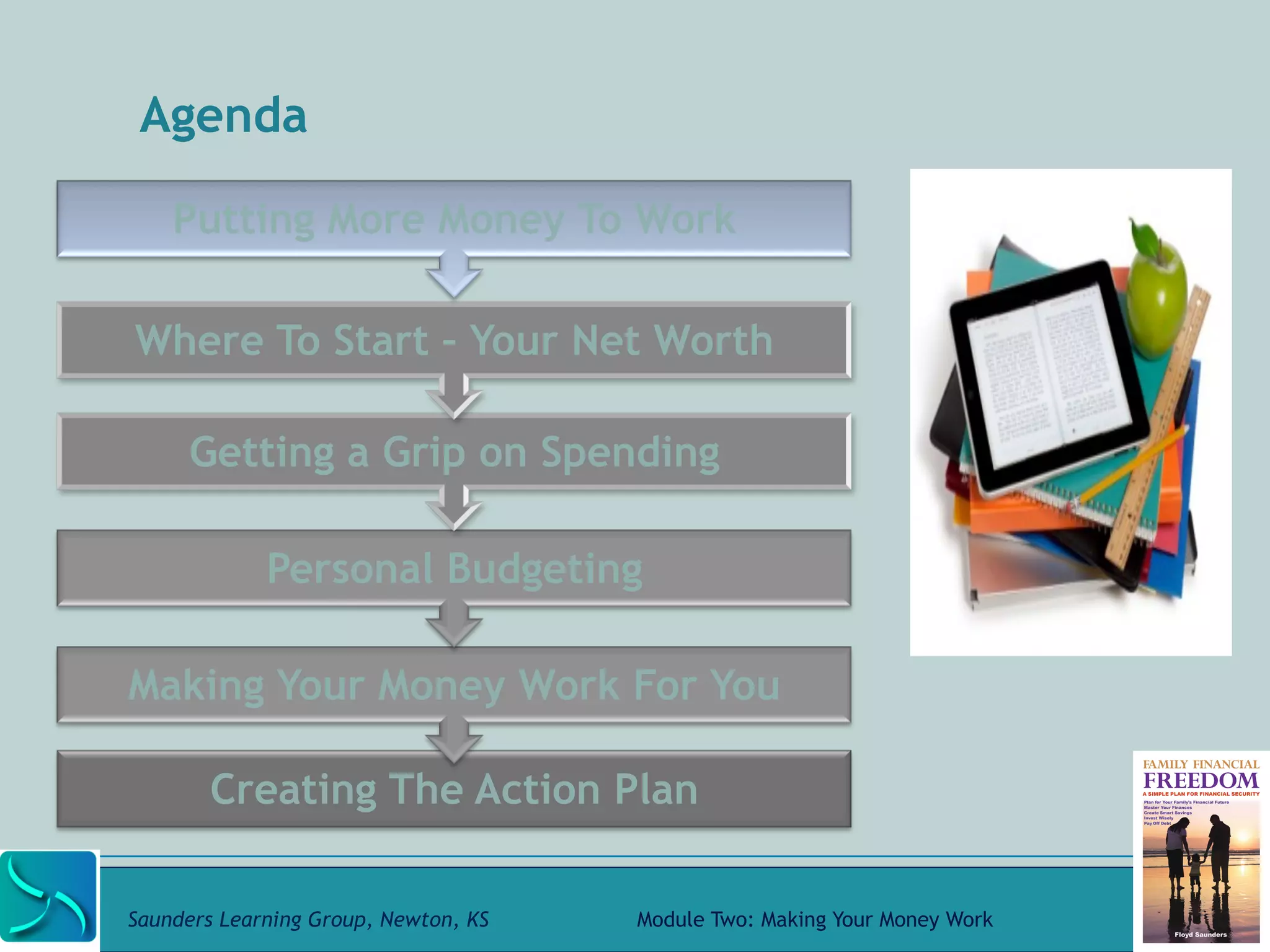 Agenda 
Putting More Money To Work 
Where To Start – Your Net Worth 
Getting a Grip on Spending 
Personal Budgeting 
Making Your Money Work For You 
Creating The Action Plan 
Saunders Learning Group, Newton, KS Module Two: Making Your Money Work 
 