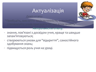 Актуалізація 
Девіз етапу: 
“Пробудіть, викличте зацікавленність, схвилюйте, 
спровокуйте учнів пригадати те, що вони знають” 
Актуальність етапу: 
- знання, пов’язані з досвідом учня, краще та швидше 
запам’ятовуються; 
- створюються умови для “відкриття”, самостійного 
здобування знань; 
- підвищується роль учня на уроці. 
 
