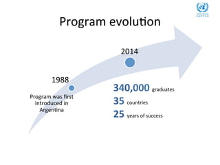 2. Promoting Entrepreneurship In Developing Countries By Alejandro | PDF